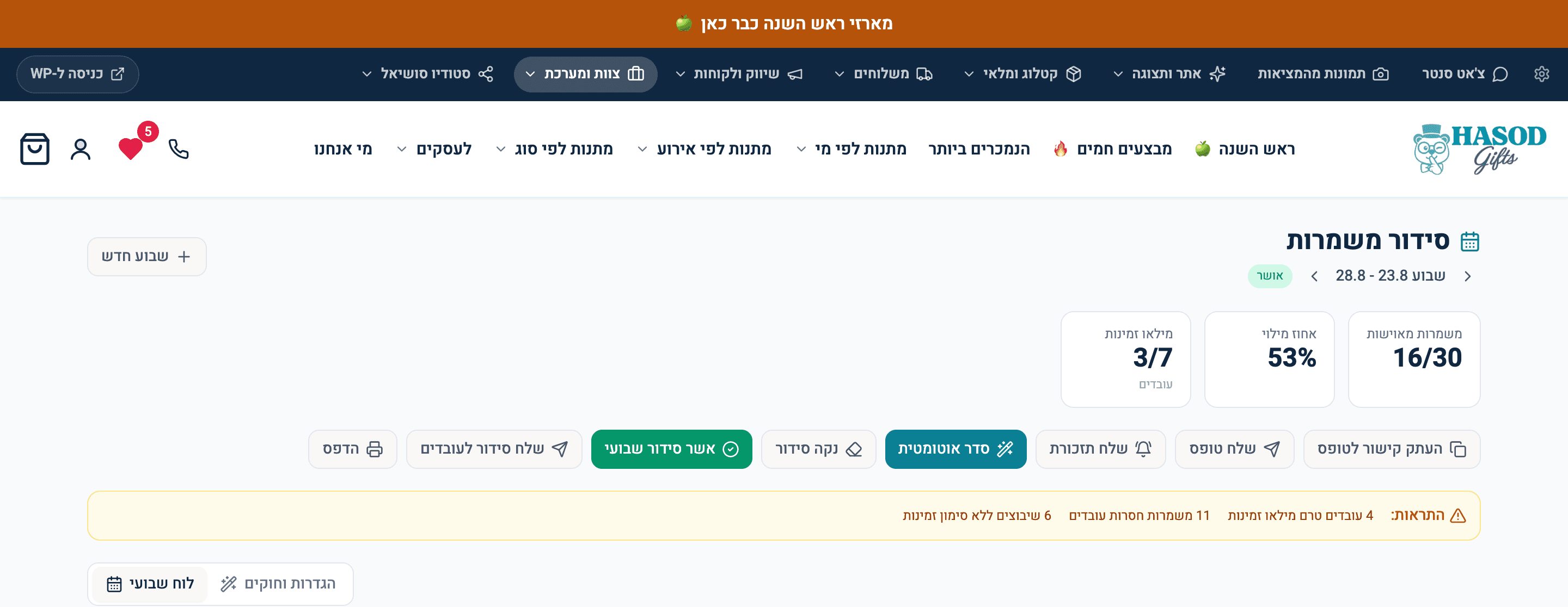 ‏16 מתוך 30 משמרות מאושרות. 4 עובדים עוד לא מילאו זמינות, ו-11 משמרות חסרות.