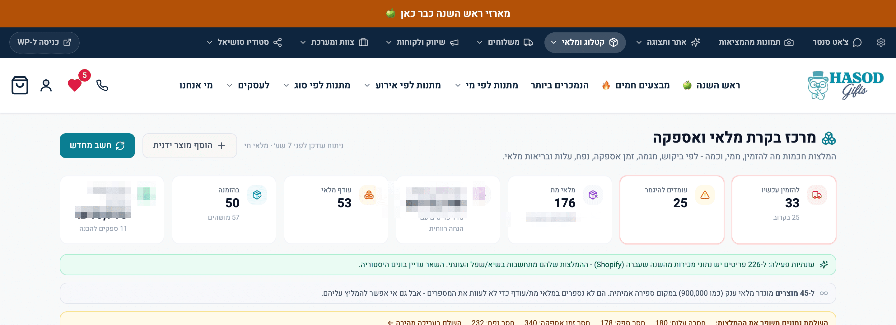 ‏176 פריטי מלאי מת, 25 שעומדים להיגמר, ו-33 שכדאי להזמין היום.